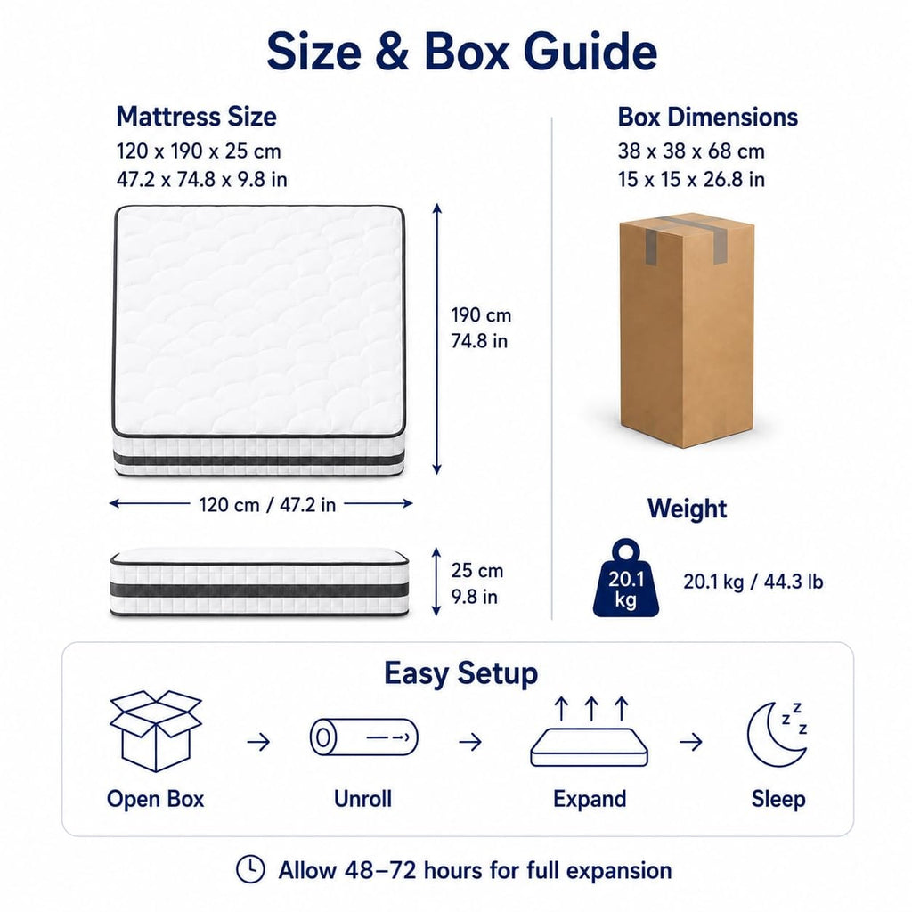 Shano Twirest Hybrid All Size Mattress |  Medium Firm