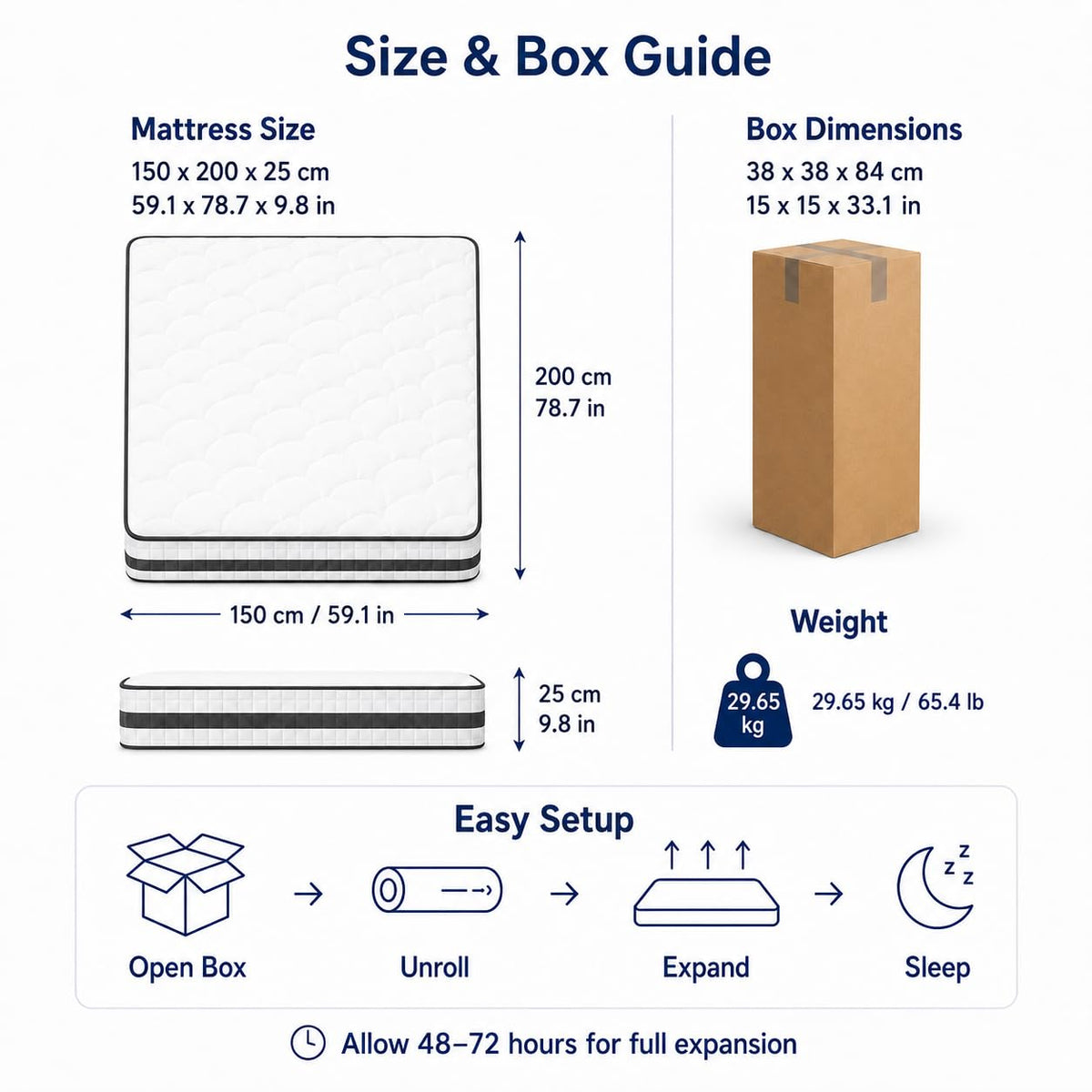 Shano Twirest Hybrid All Size Mattress |  Medium Firm