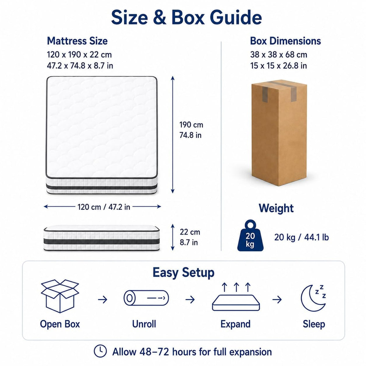 Shano Twirest Hybrid All Size Mattress |  Medium Firm