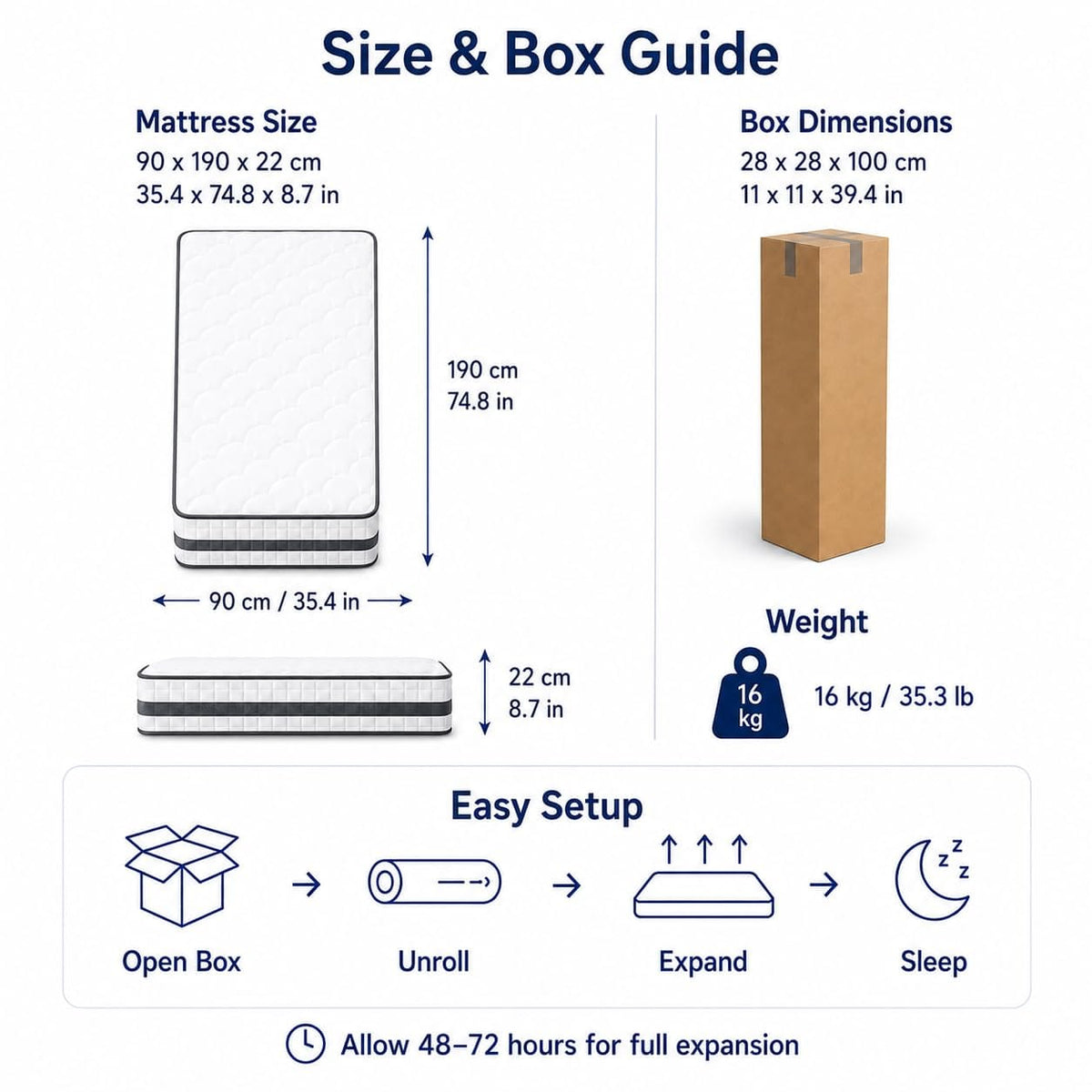 Shano Twirest Hybrid All Size Mattress |  Medium Firm
