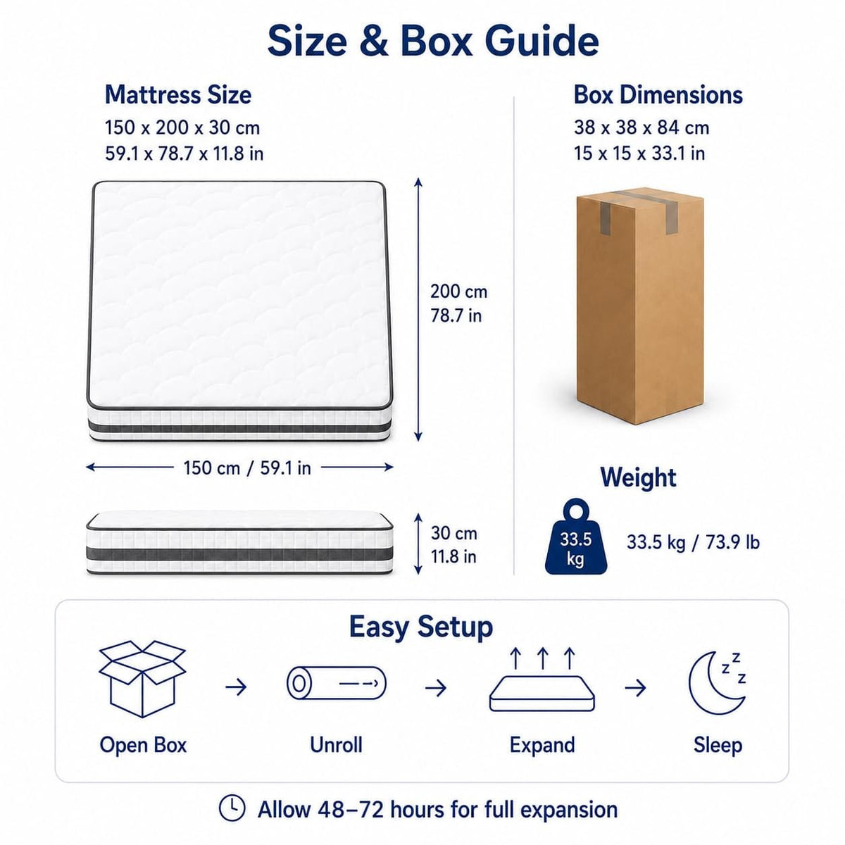 Shano Twirest Hybrid All Size Mattress |  Medium Firm