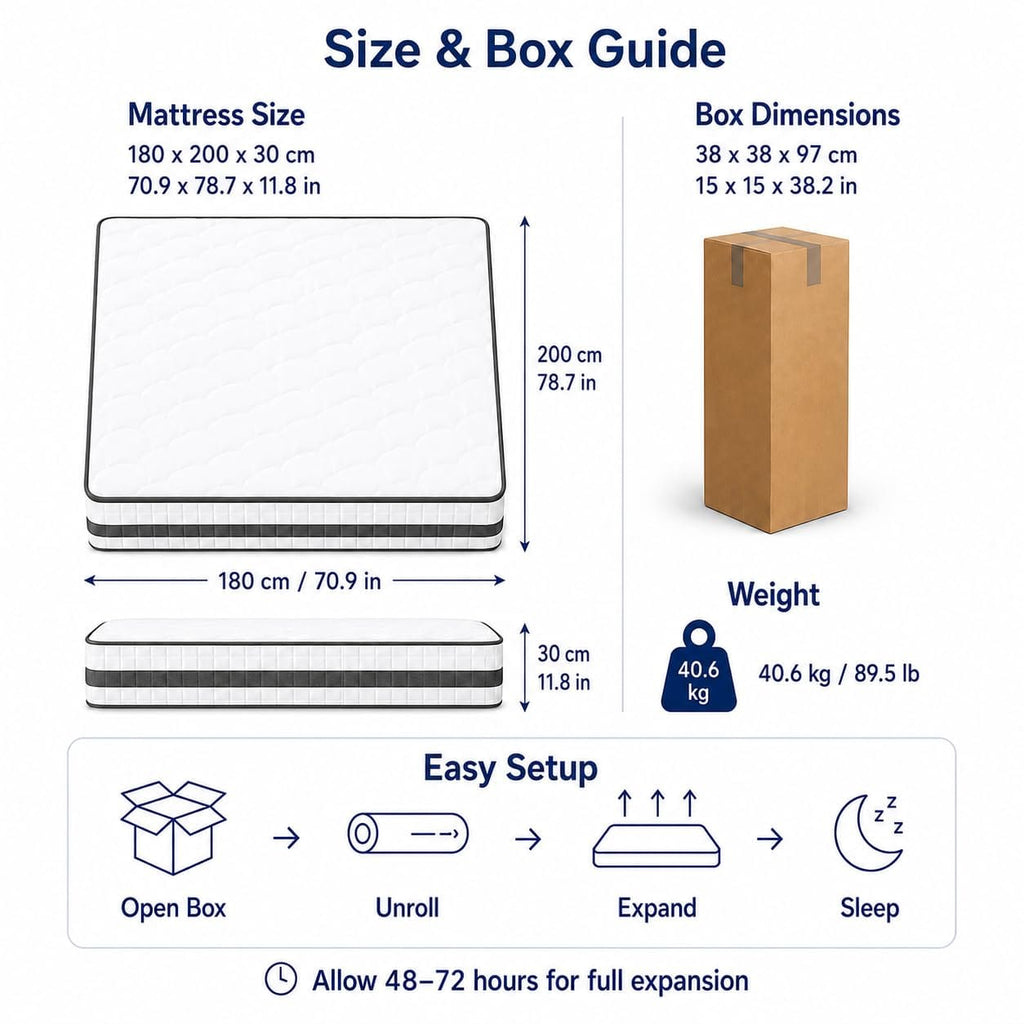 Shano Twirest Hybrid All Size Mattress |  Medium Firm