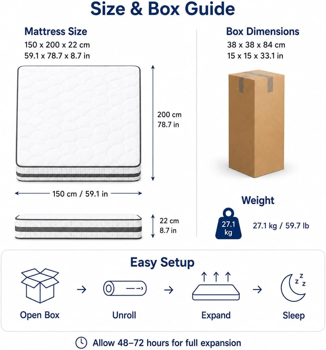 Shano Twirest Hybrid All Size Mattress |  Medium Firm