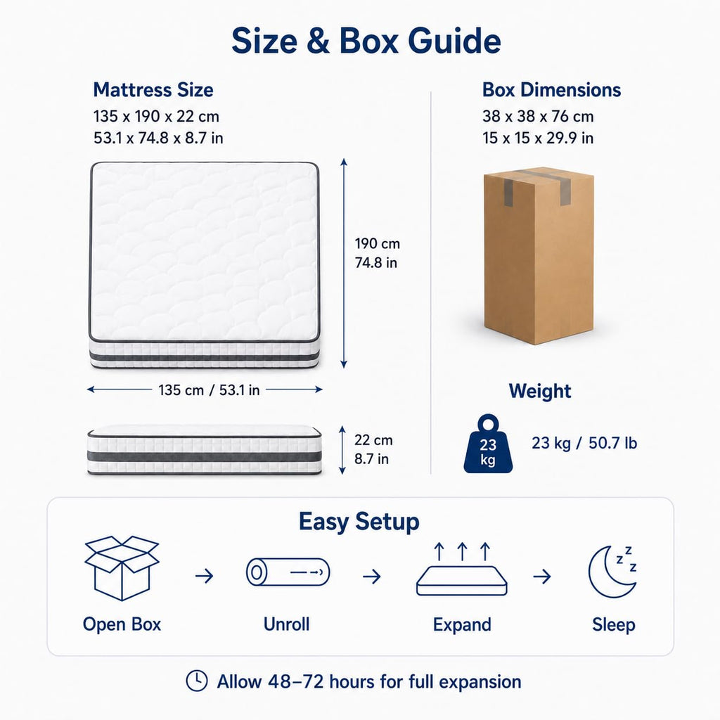 Shano Twirest Hybrid All Size Mattress |  Medium Firm