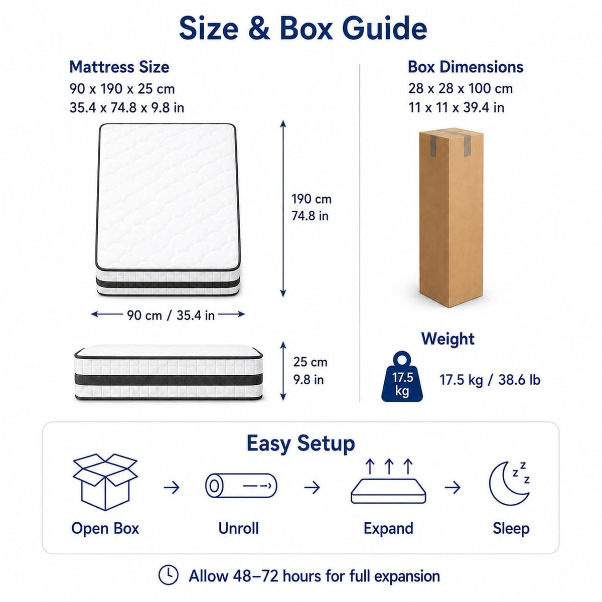 Shano Twirest Hybrid All Size Mattress |  Medium Firm