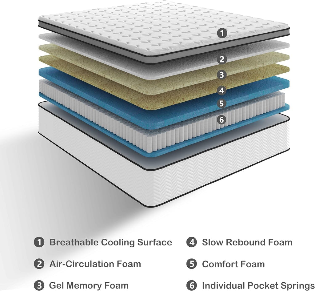 Hybrid Cooling Gel Memory Foam & Pocket Spring Mattress | Medium Firm | Pressure Relief | Single, Small Double, Double & King