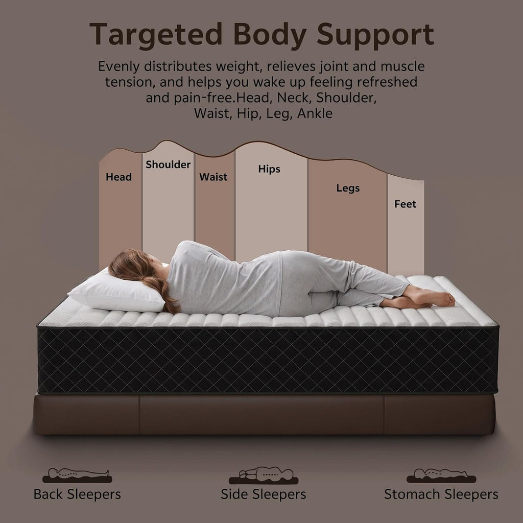 7-Zone Hybrid Pocket Spring & Memory Foam Mattress | Medium Firm | Motion Isolation | Single to King