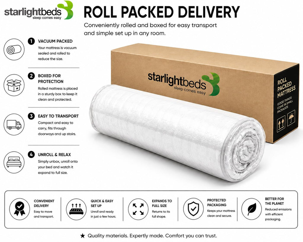 Shano Starlight Beds CoolTouch Hybrid Sprung Mattress | UK Made | Plush | NBF Certified | 18cm