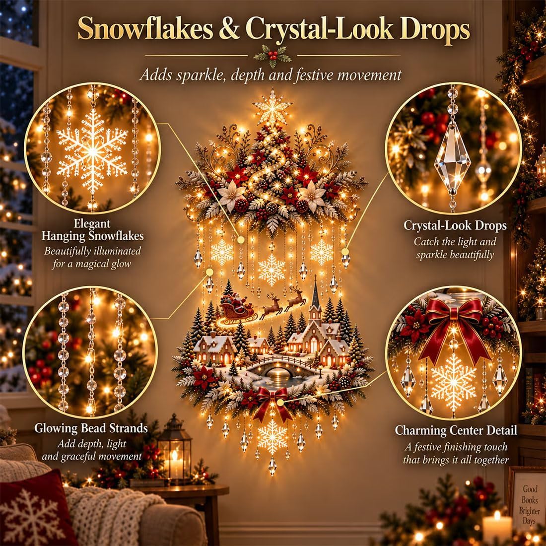 Illuminated Christmas Tree & Village Wall Hanging,Warm Light Holiday Decor