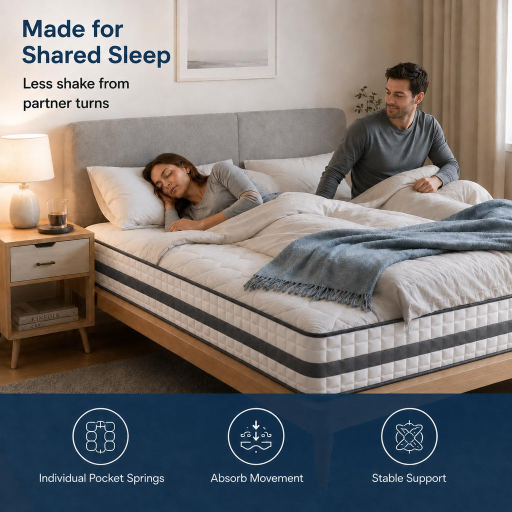 Shano Twirest Hybrid All Size Mattress |  Medium Firm