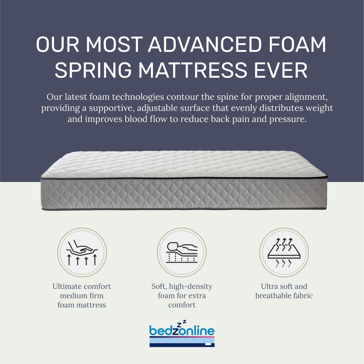 Shano Hybrid Memory Foam & Spring Mattress | UK Made | Medium Firm | 20cm
