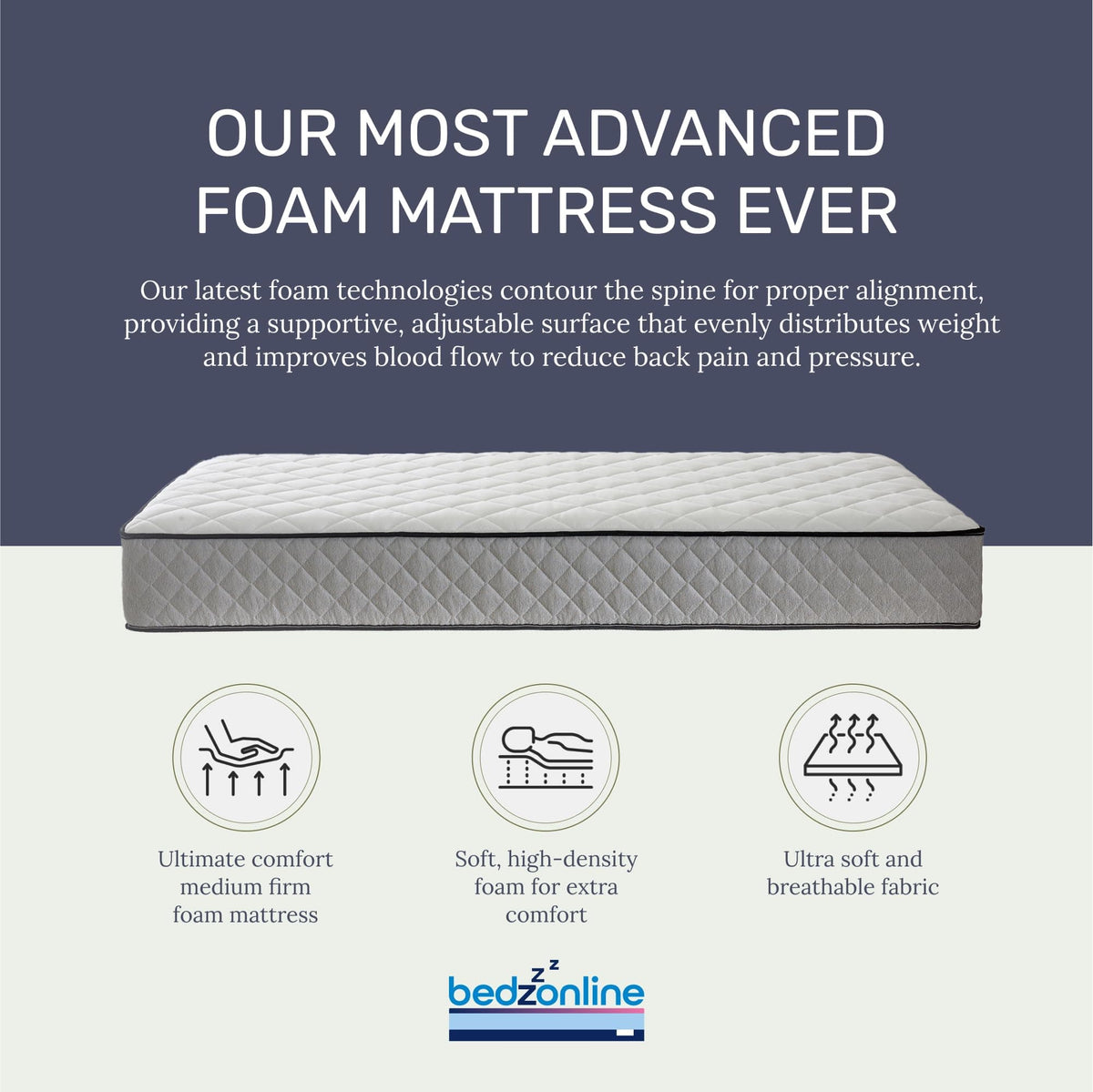 Shano Hybrid Memory Foam & Spring Mattress | UK Made | Medium Firm | 20cm