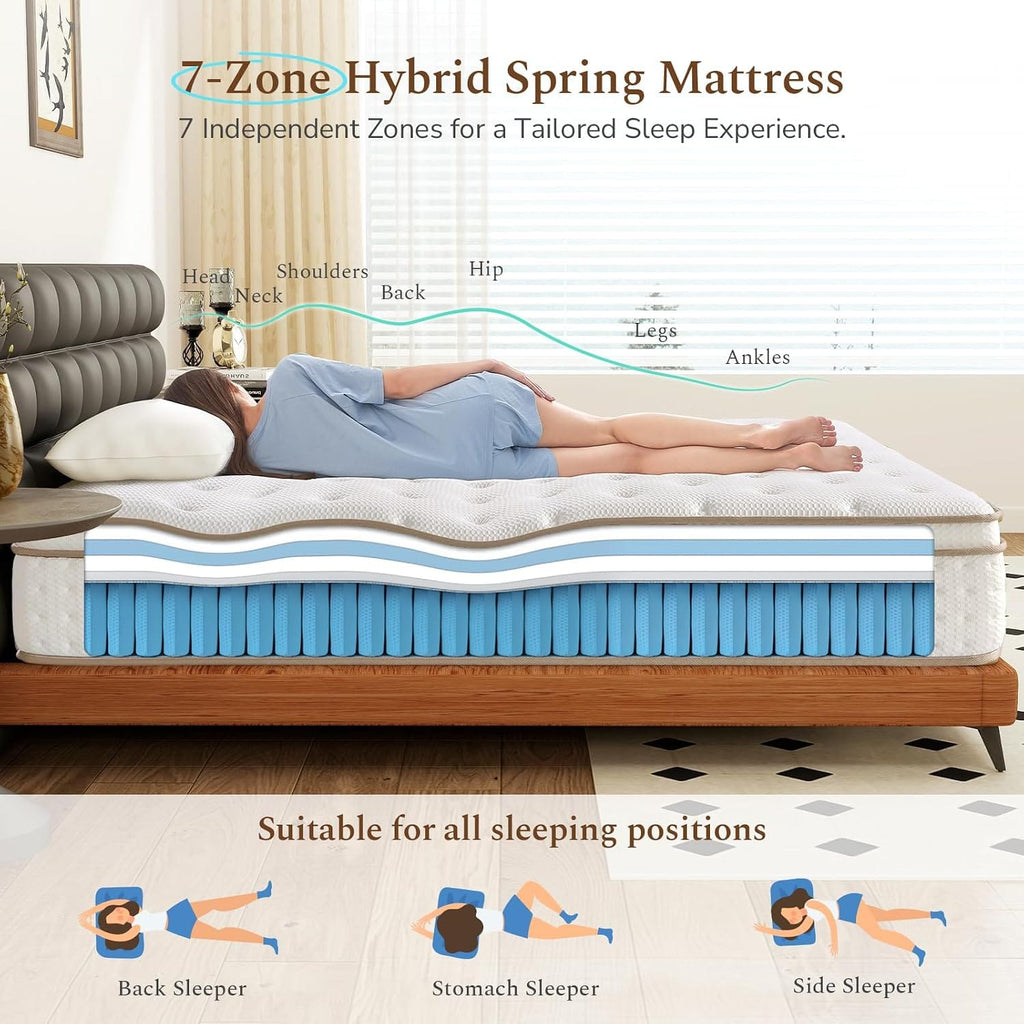 Hybrid Pocket Spring Mattress with Cooling Foam | 7-Zone Orthopaedic | Medium Firm | Single to Super King