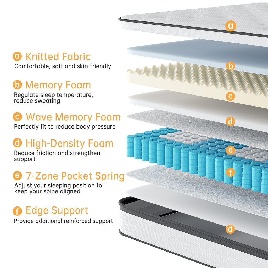 Luxury Hybrid Mattress  | 7-Zone Pocket Spring & Memory Foam | Medium Firm