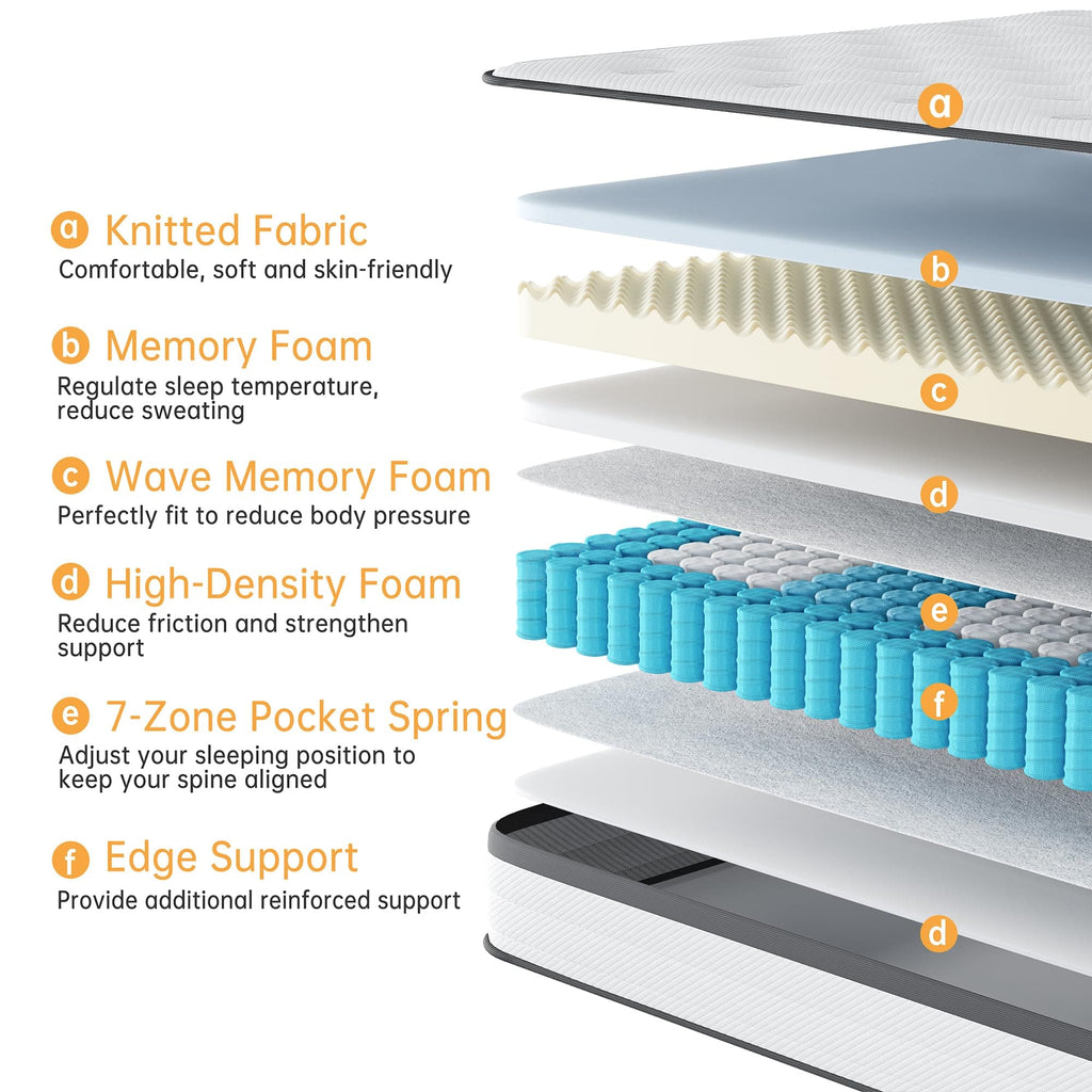 Luxury Hybrid Mattress  | 7-Zone Pocket Spring & Memory Foam | Medium Firm