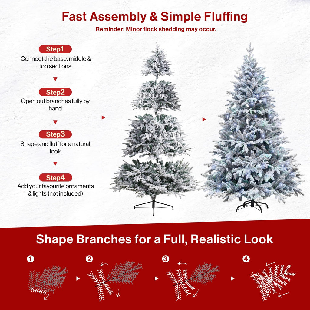 Shano Premium Christmas Tree 1432 Branch Tips Green Xmas Trees Bushy Artificial Christmas Tree Pine Tree with Metal Stand Easy to Assemble Realistic Spruce Branches Christmas Tree for Indoor and Outdoor