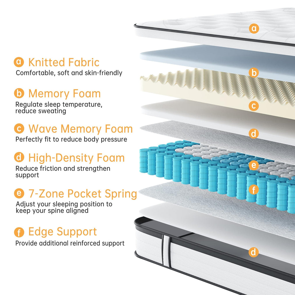 Luxury Hybrid Mattress  | 7-Zone Pocket Spring & Memory Foam | Medium Firm