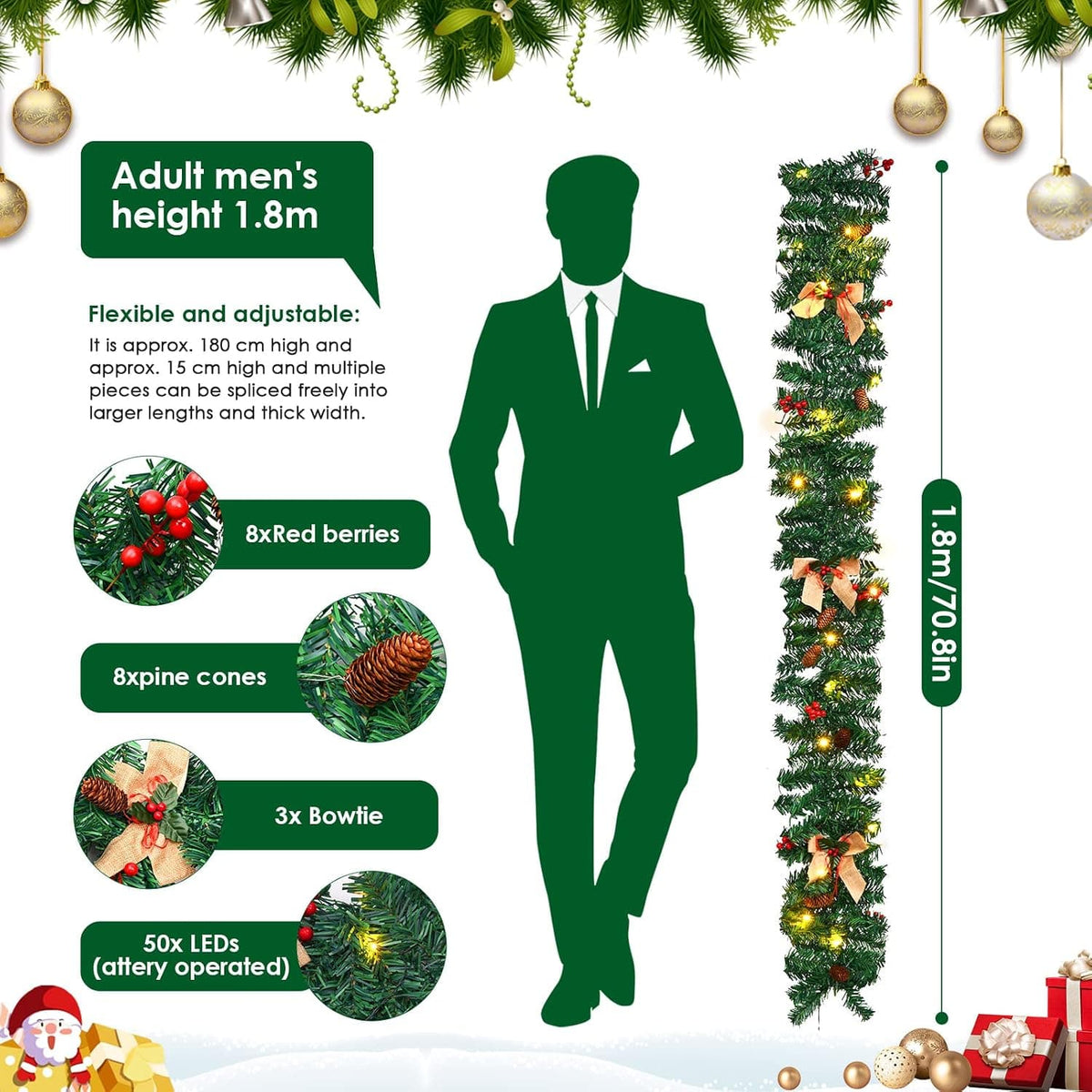 1.8M/6FT Christmas Garland with Lights, Christmas Garlands for Fireplace Stairs PE Artificial Wreath with 50 LED Lights for Xmas Tree Front Door Home Holiday Decor