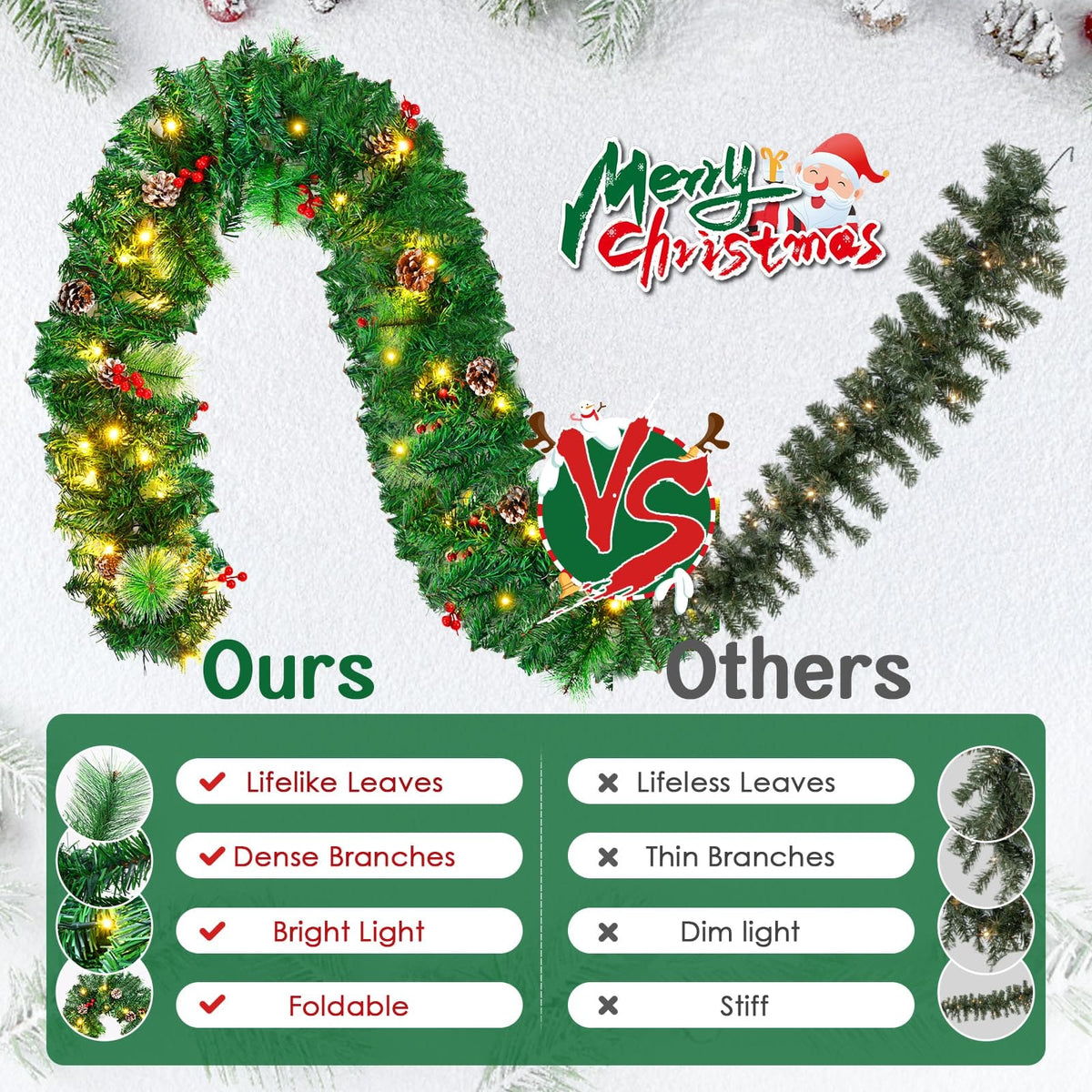 1.8M/6FT Christmas Garland with Lights, Christmas Garlands for Fireplace Stairs PE Artificial Wreath with 50 LED Lights for Xmas Tree Front Door Home Holiday Decor
