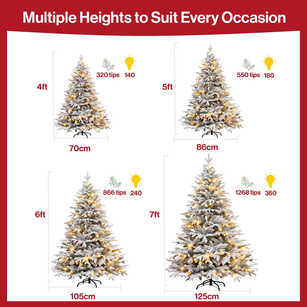 Shano Premium Christmas Tree 1432 Branch Tips Green Xmas Trees Bushy Artificial Christmas Tree Pine Tree with Metal Stand Easy to Assemble Realistic Spruce Branches Christmas Tree for Indoor and Outdoor