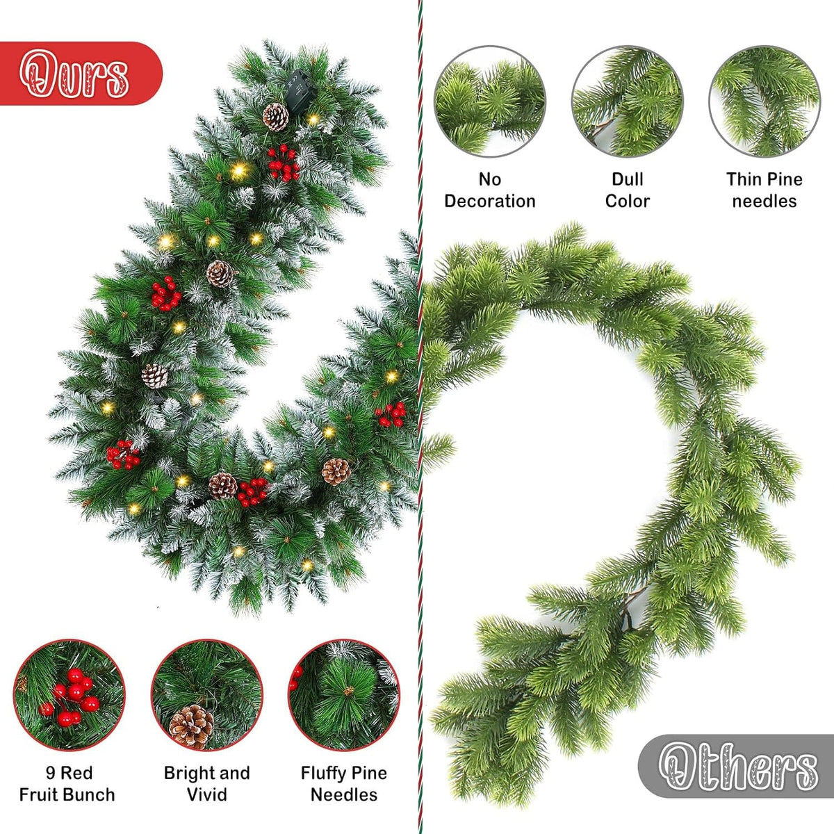 Christmas garland,christmas garland with lights Decorated Snow Tipped Artificial Green Xmas Garland with Pinecones and Red Berries for Home Stairs Fireplace Front, Christmas Decorations 9 Ft