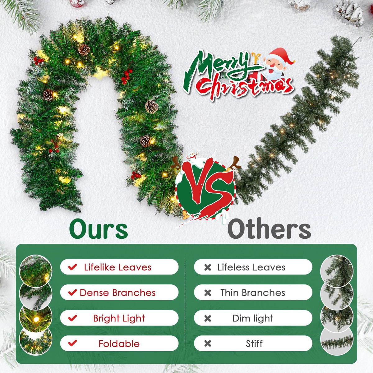 1.8M/6FT Christmas Garland with Lights, Christmas Garlands for Fireplace Stairs PE Artificial Wreath with 50 LED Lights for Xmas Tree Front Door Home Holiday Decor