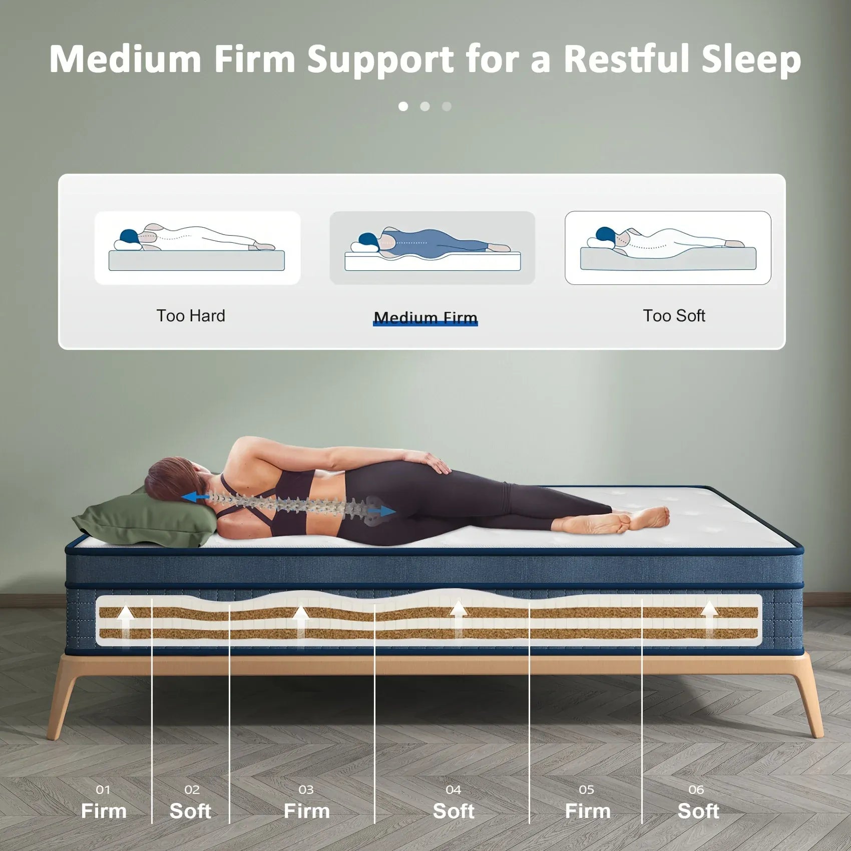 Pocket Spring Memory Foam Hybrid Mattress | Medium-Firm | Small Double & Double