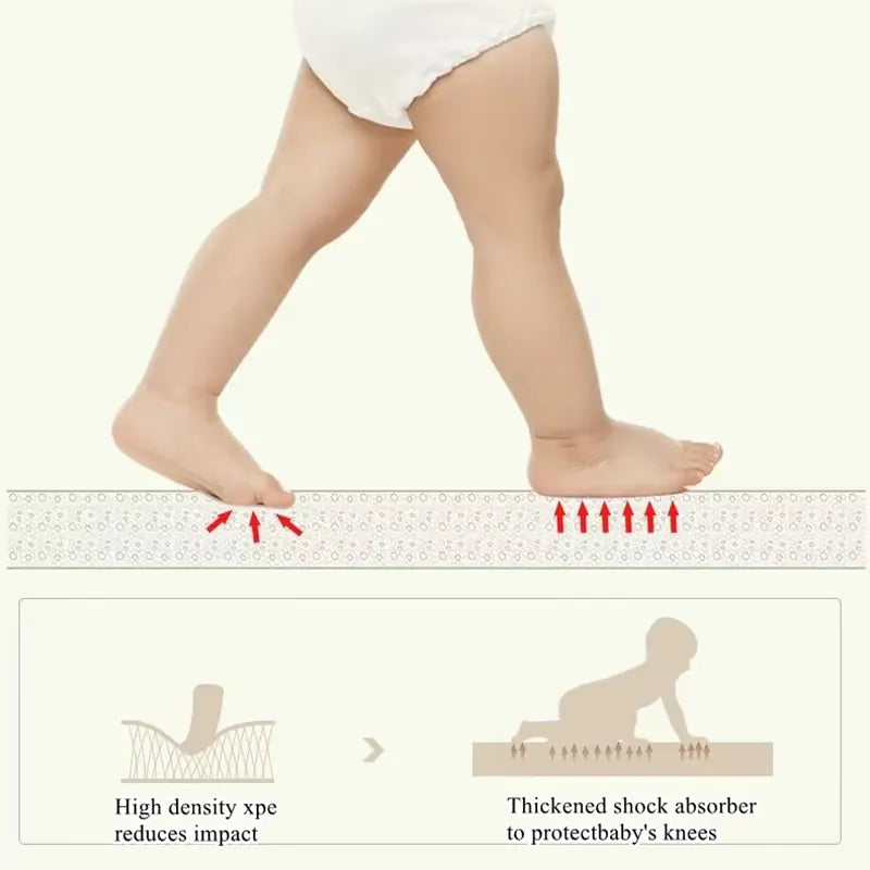 Kids Foam Play Mat & Crawling Rug | Soft Safety Playmat | Multiple Sizes & Designs