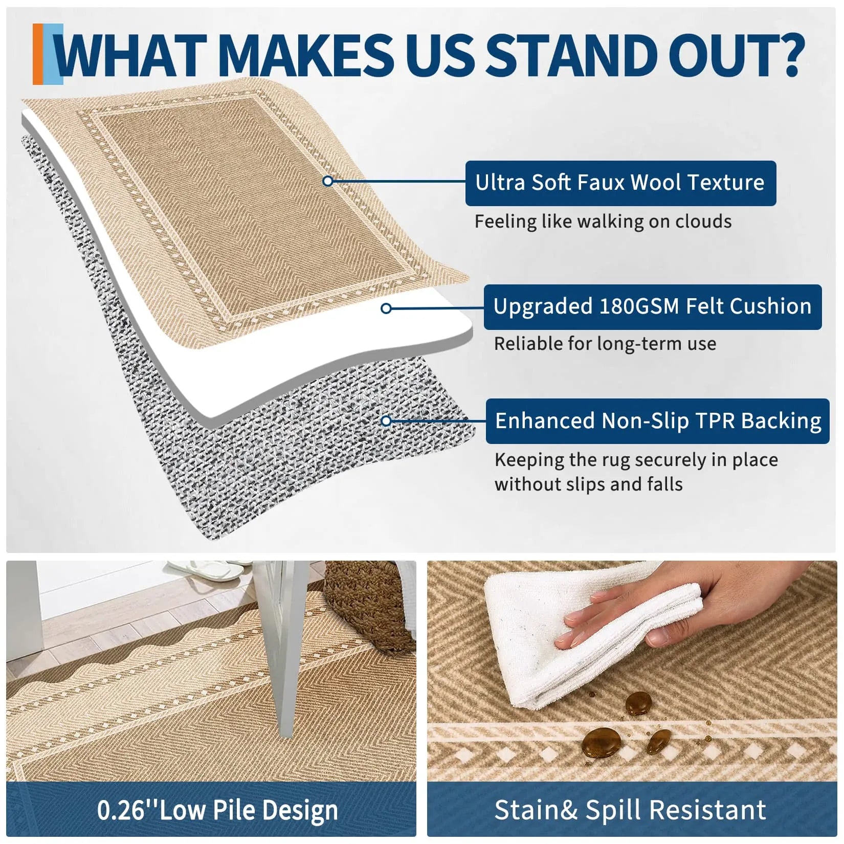 Modern Washable Area Rug — Low Pile, Non-Slip Rubber Backing, Stain Resistant