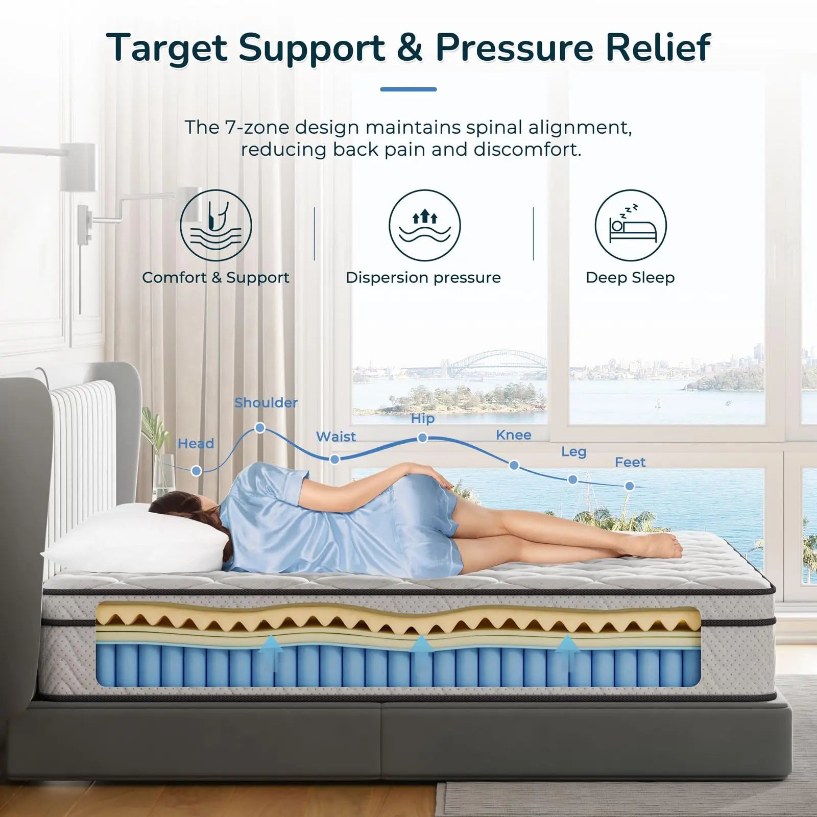 Vesgantti Pro Hybrid Mattress 10.3 Inch — Breathable Foam & Individually Pocketed Springs, Medium, Classic Box Top