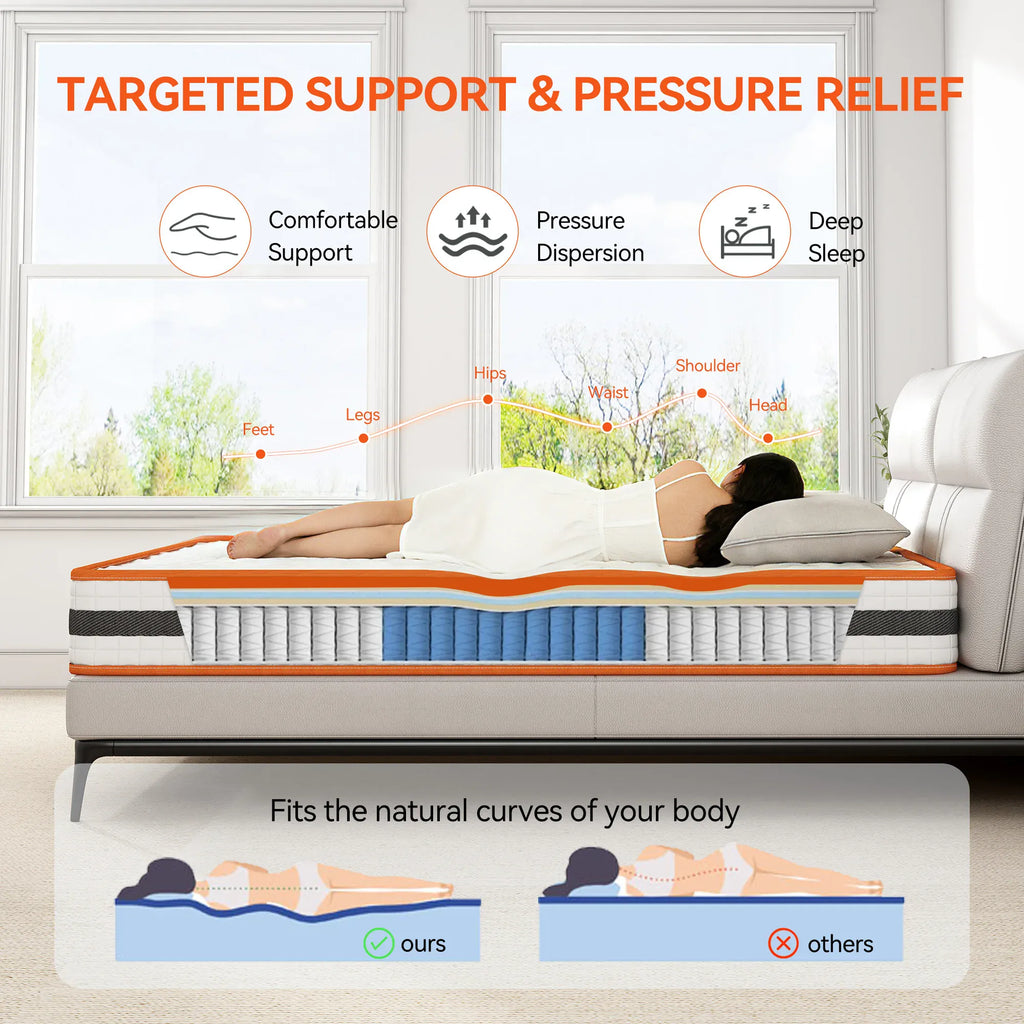 Hybrid Mattress — Memory Foam & Pocket Spring with 3D Breathable Fabric, Small Single to Super King