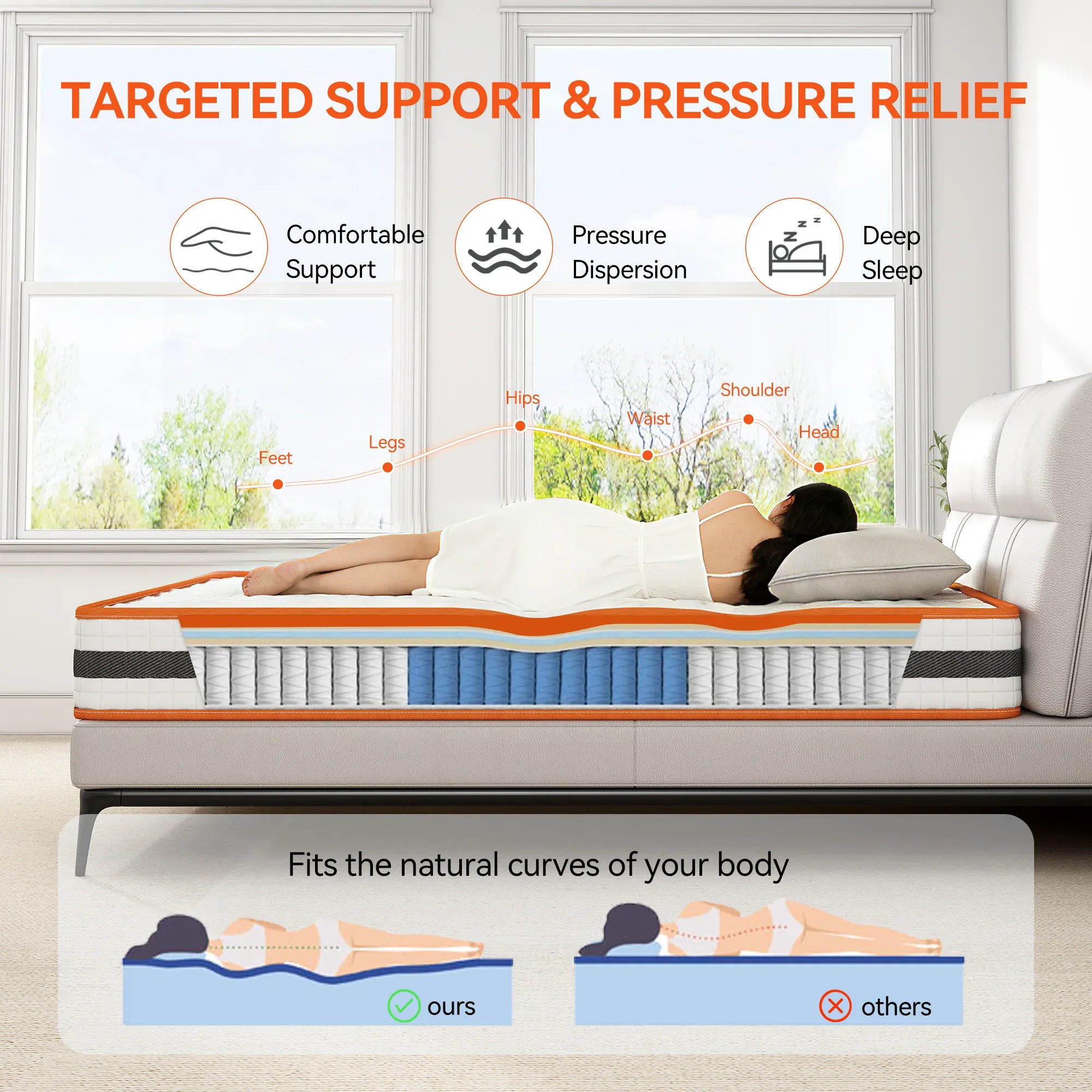 Hybrid Mattress — Memory Foam & Pocket Spring with 3D Breathable Fabric, Small Single to Super King