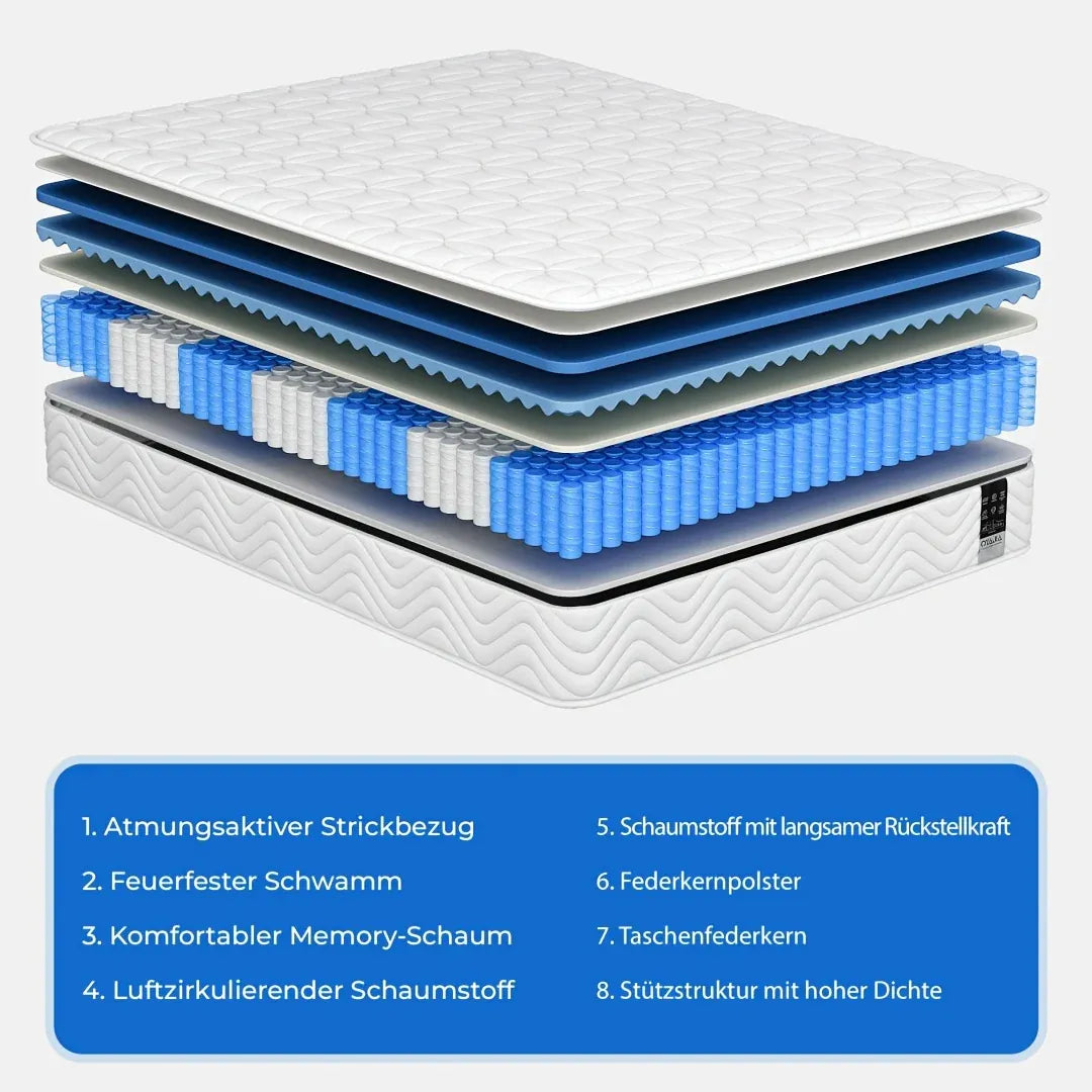 Single Bed Mattress 3ft — 23cm Pocket Spring & High-Density Foam, Roll Packed